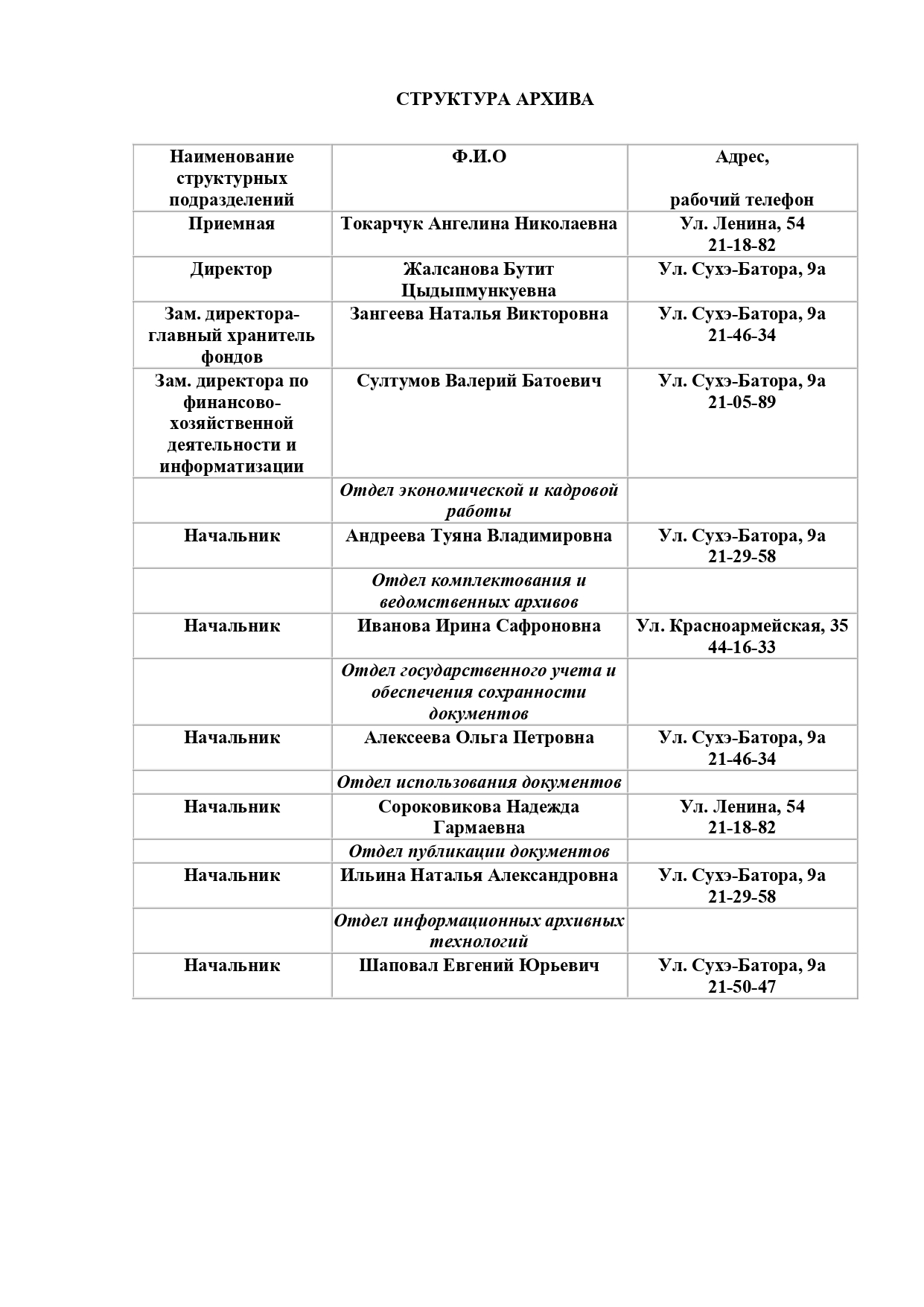 Официальный сайт архива Республики Бурятии