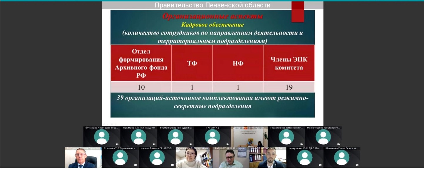 25 сентября 2024 г. Министерством по делам архивов Пензенской области было проведено заседание «Круглого стола» на тему «Актуальные вопросы сотрудничества с организациями-источниками комплект